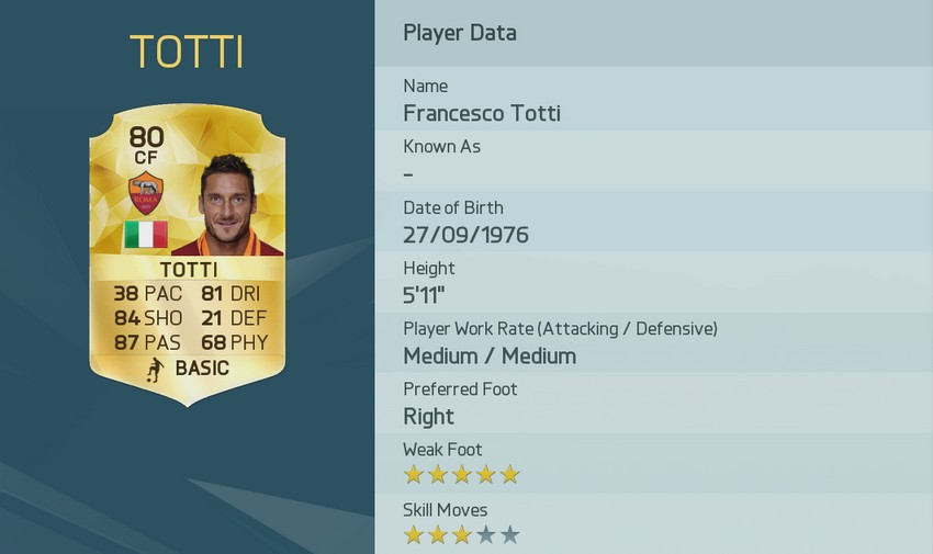 FIFA 16 totti