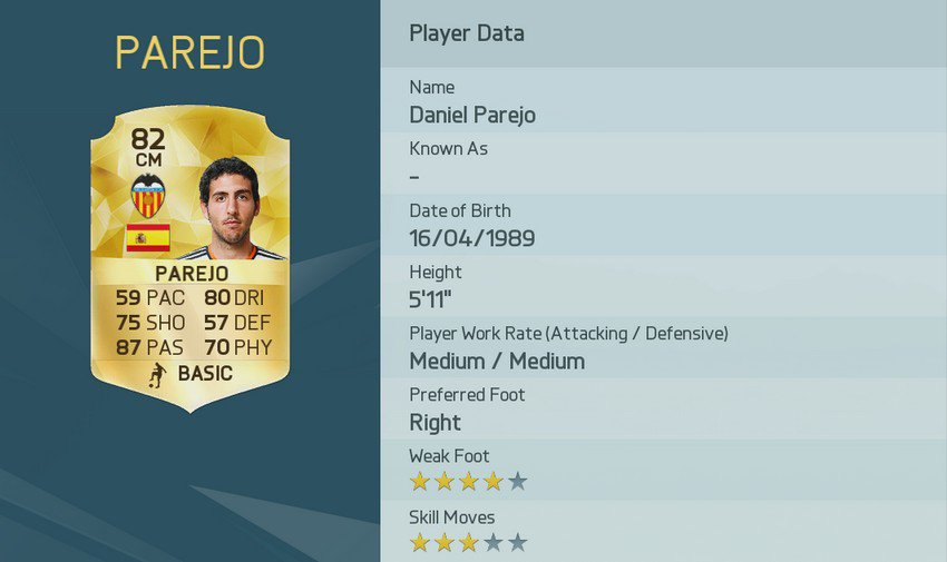 FIFA 16 parejo