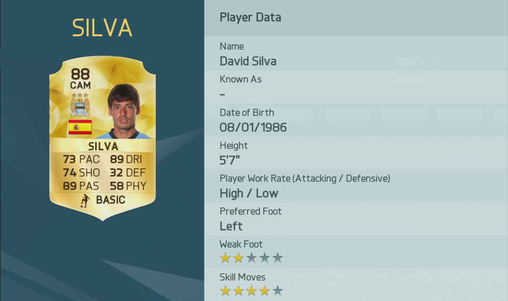 2.DavidSilva